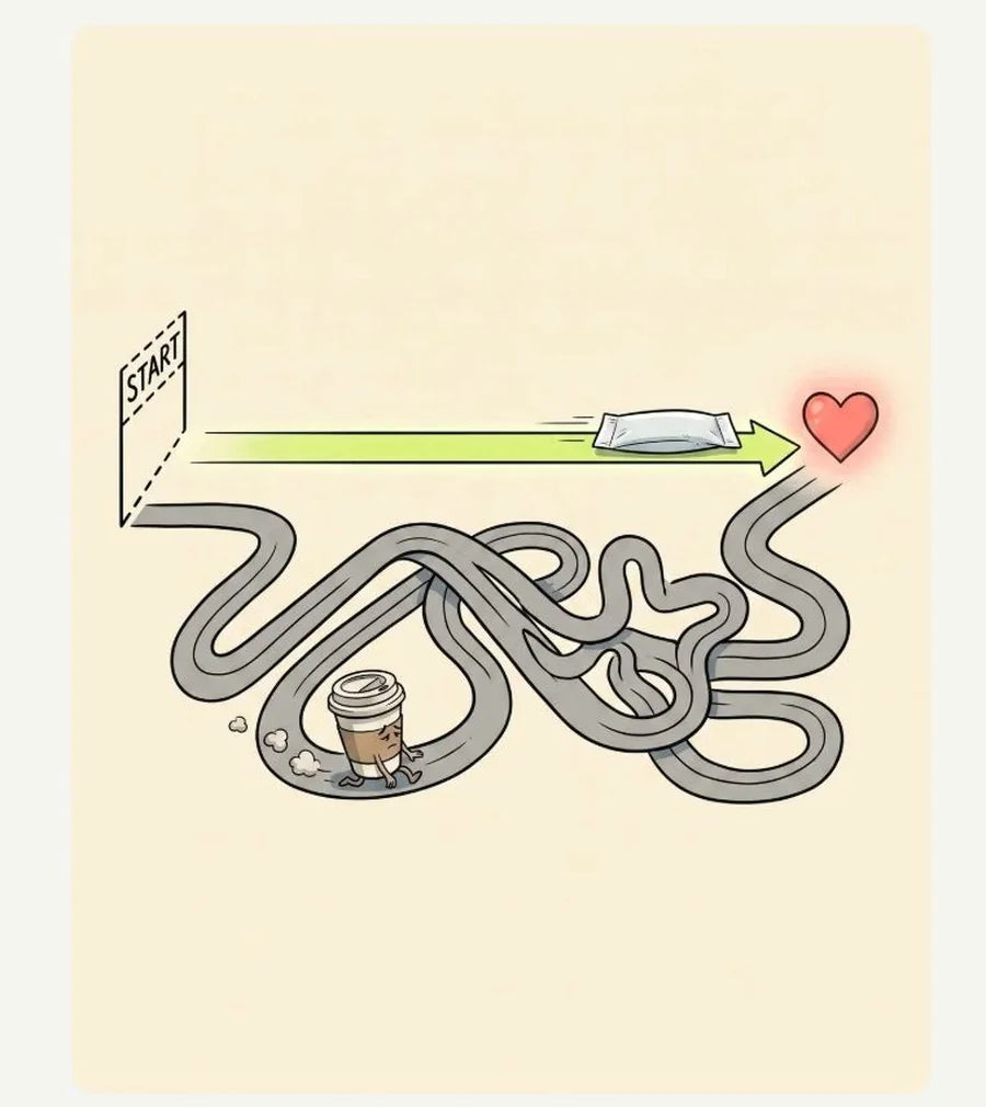 Hand-drawn illustration of a coffee cup running in circles on a winding road while a SZN pouch goes straight to the heart